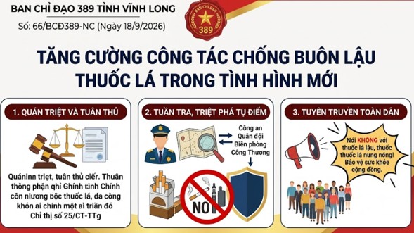 Tăng cường đấu tranh chống buôn lậu thuốc lá, thuốc lá điện tử trong tình hình mới